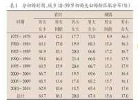 台州市兴欣席业有限公司