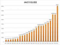 台州市兴欣席业有限公司