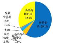 台州市兴欣席业有限公司
