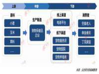 台州市兴欣席业有限公司