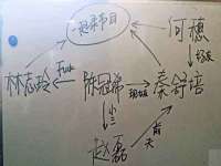 台州市兴欣席业有限公司