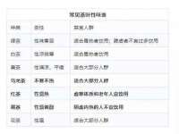 台州市兴欣席业有限公司
